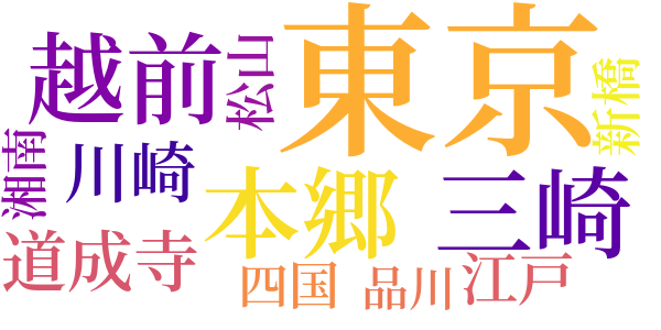 甲乙のword cloud