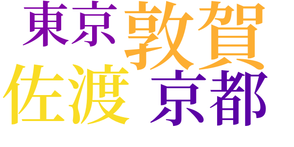 旅僧のword cloud