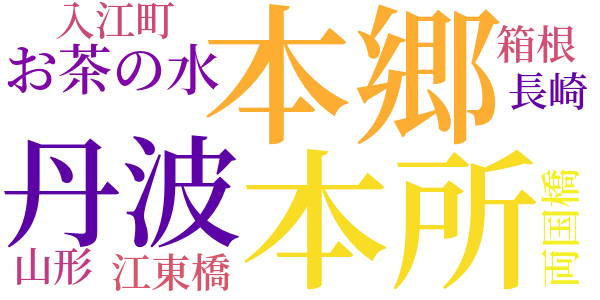 陽炎座のword cloud