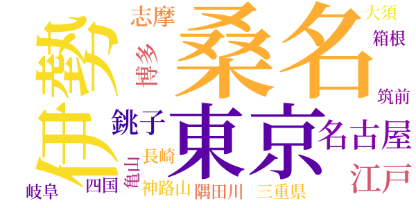 歌行灯のword cloud