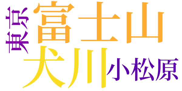 悪獣篇のword cloud