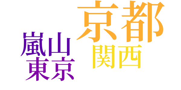 囲碁修業のword cloud