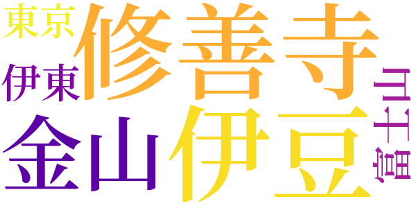 二世の契のword cloud