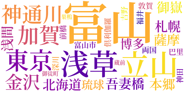 黒百合のword cloud
