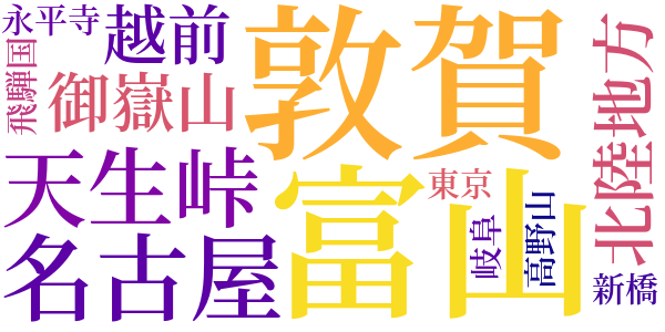 高野聖のword cloud