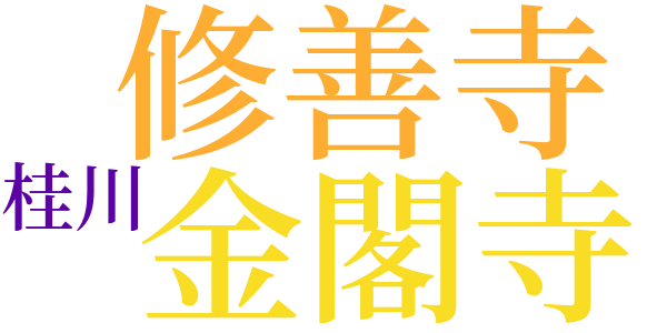 鳥影のword cloud
