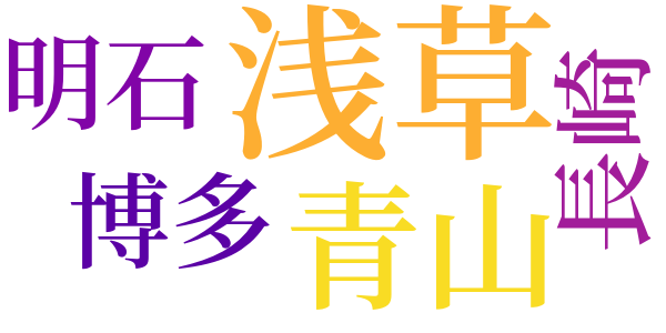露萩のword cloud