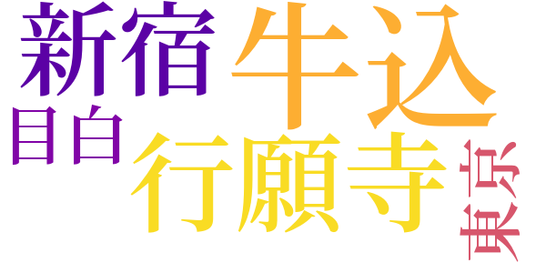 夜釣のword cloud