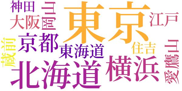 卵塔場の天女のword cloud