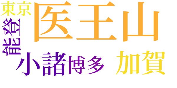 薬草取のword cloud