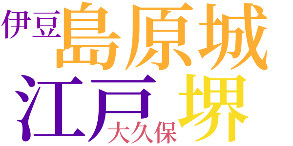 鉄砲のword cloud