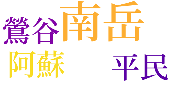 英彦山に登るのword cloud