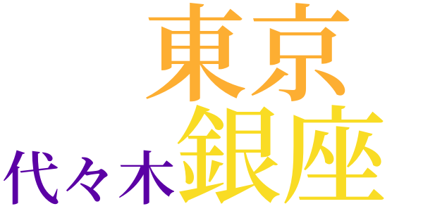 反スタイルの記のword cloud