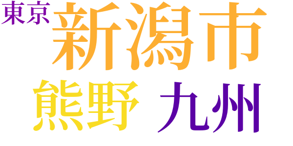 気候と郷愁のword cloud