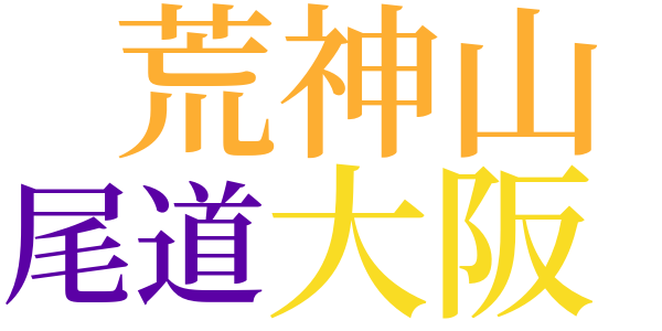 小さい花のword cloud