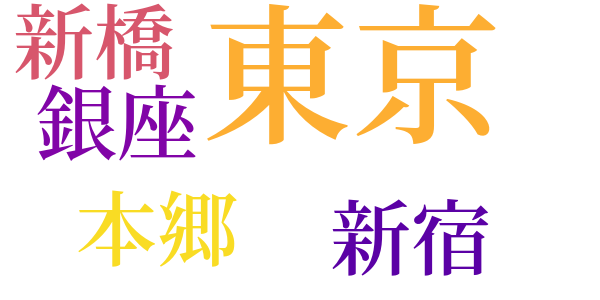 暗い花のword cloud