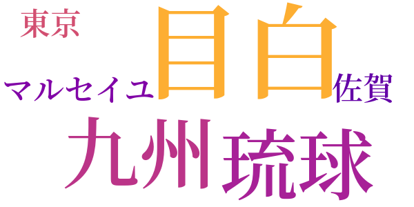 屋久島紀行のword cloud