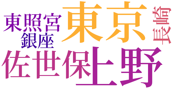 清貧の書のword cloud