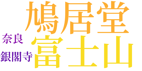 風媒のword cloud
