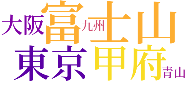 あひびきのword cloud