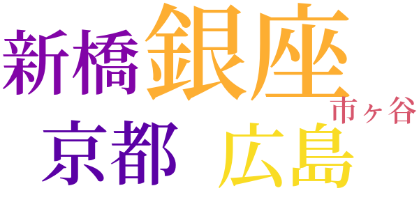 「リラ」の女達のword cloud