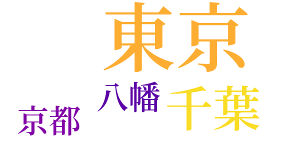 就職のword cloud