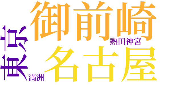 幸福の彼方のword cloud