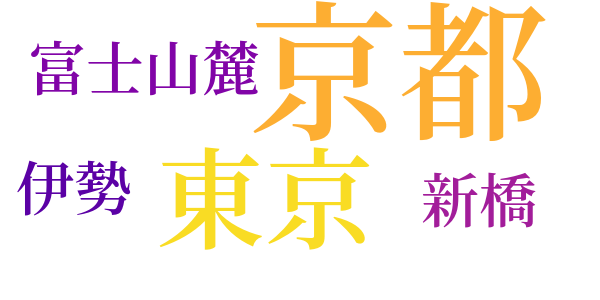 厄年のword cloud