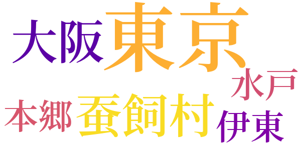 安吾人生案内のword cloud