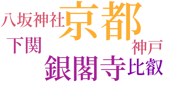 孤独閑談のword cloud
