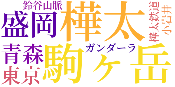 『春と修羅』のword cloud