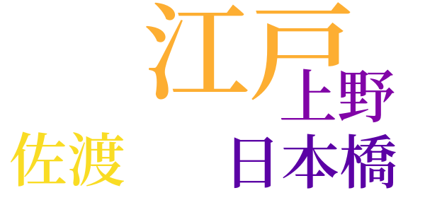 落語・教祖列伝のword cloud