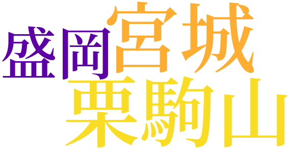 化物丁場のword cloud