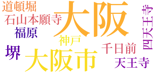 大阪といふところのword cloud