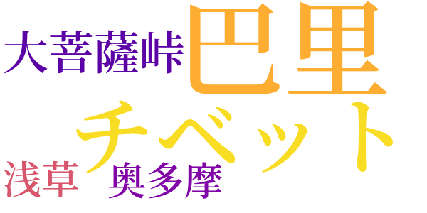 勉強記のword cloud