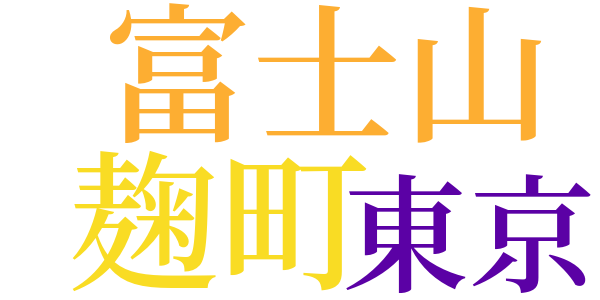風俗時評のword cloud