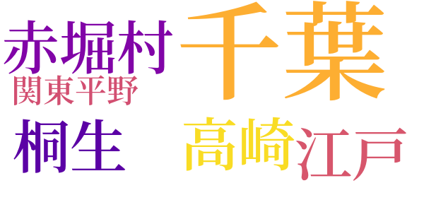 安吾武者修業のword cloud