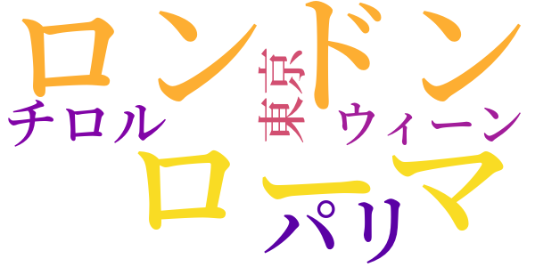 チロルの旅のword cloud