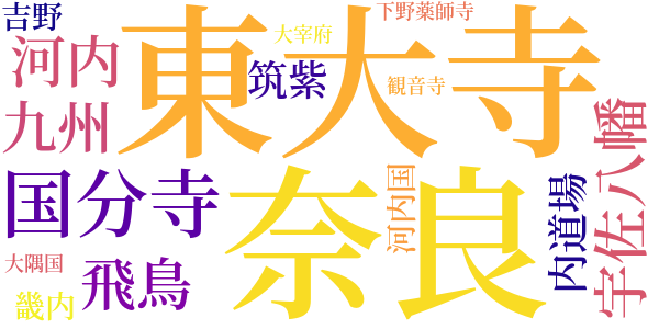 道鏡のword cloud