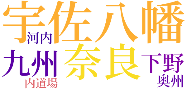 安吾史譚のword cloud