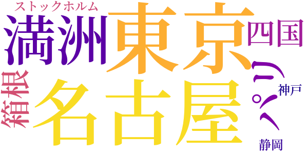 速水女塾のword cloud