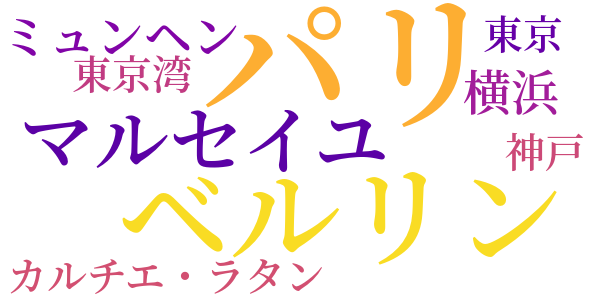 世界覗眼鏡のword cloud