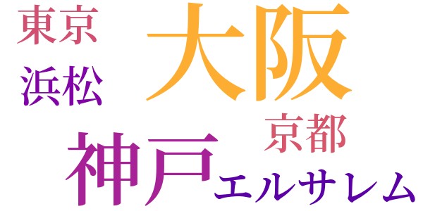 走るノートのword cloud