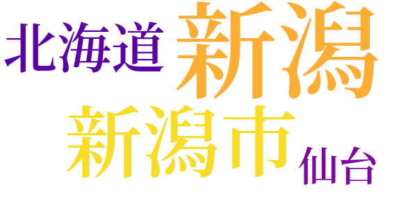 諦めている子供たちのword cloud