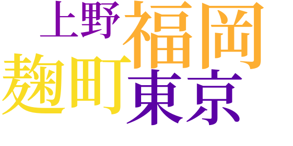 書簡　大杉栄宛のword cloud