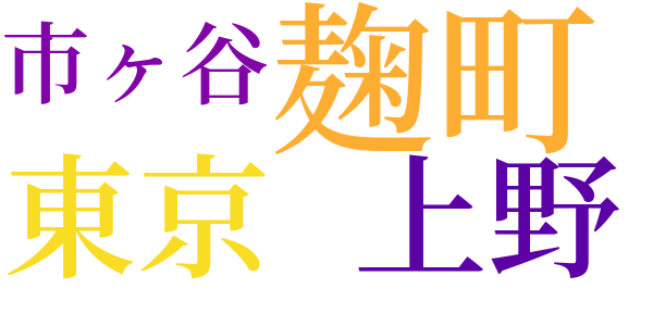 書簡　大杉栄宛のword cloud