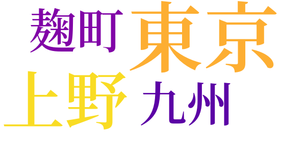 書簡　大杉栄宛のword cloud