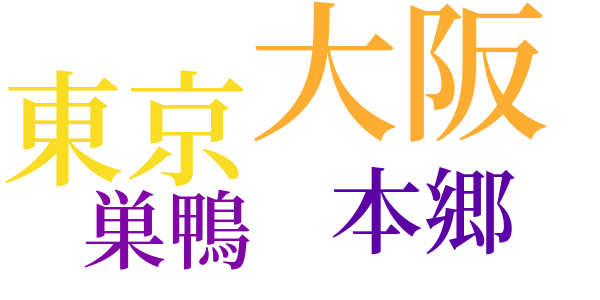 書簡　武部ツタ宛のword cloud