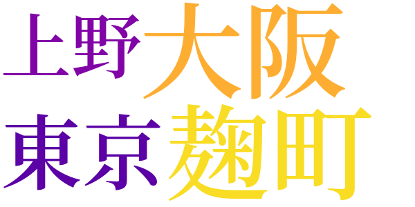書簡　大杉栄宛のword cloud