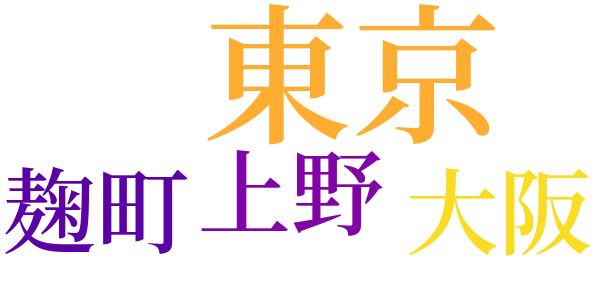 書簡　大杉栄宛のword cloud